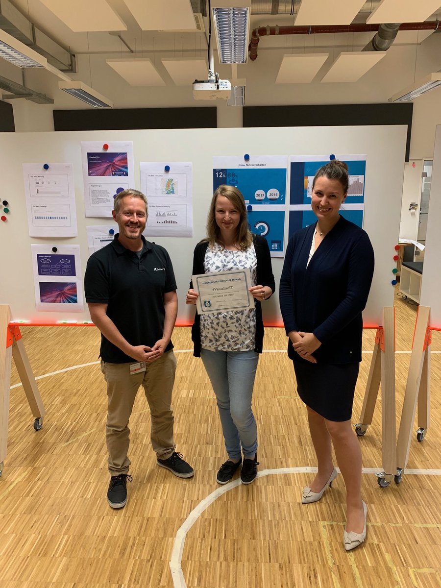 Griller256's tweet image. #visualizeIT ... thanks for the great organization... and well done @Felicit60173326 Anna &amp;amp; Jürgen...   @MissionAccomplished ⁦@daimlertss⁩