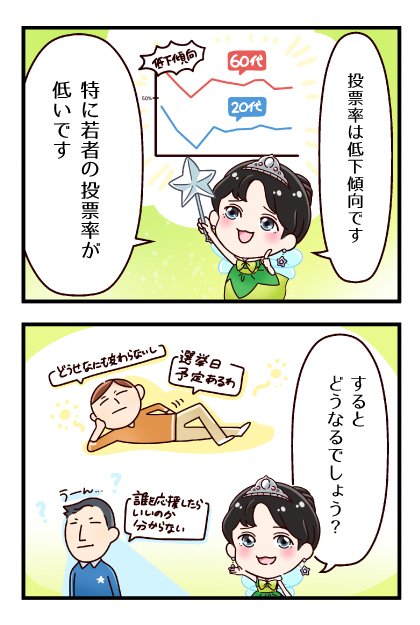 日本維新の会 V Twitter マンガでわかる 選挙について知っておきたいこと 若者よ 選挙に行こう 若年層が選挙に行かないと どうなるか ぜひ知っておきたい選挙のこと 18歳からの皆さんが 未来の日本を創る1票を握っています 自分たちの未来のために ぜひ