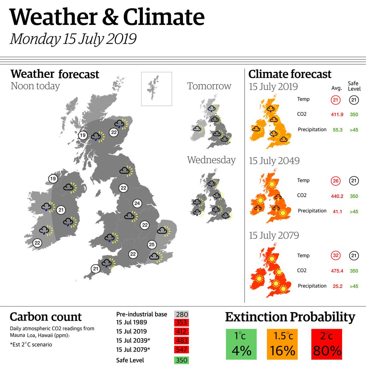 Roman Krznaric tweet media