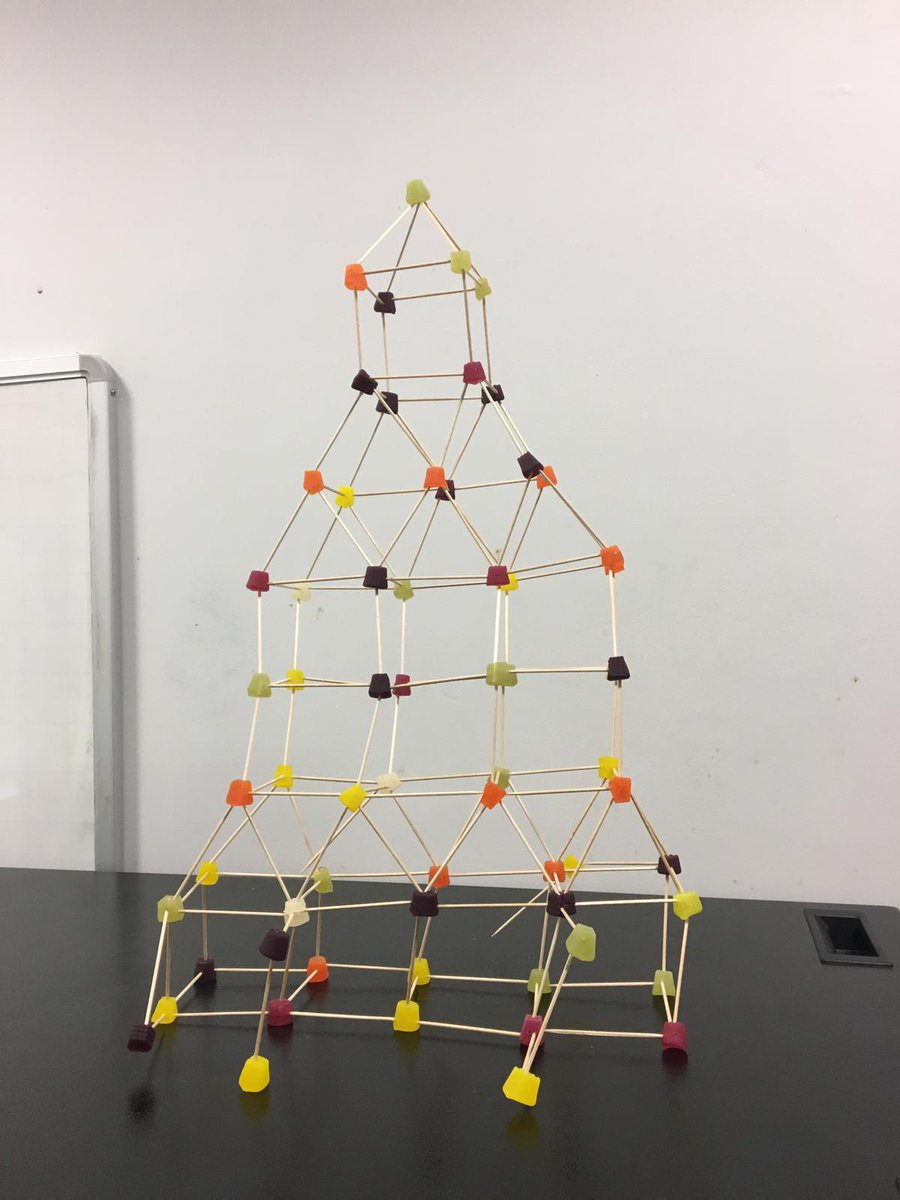 MathsSTEDMUNDS's tweet photo. Year 8 construction challenge.
Great ideas and teamwork shown  whilst making the tallest construction from midget gems and cocktails sticks https://t.co/3JOTaLAX2D