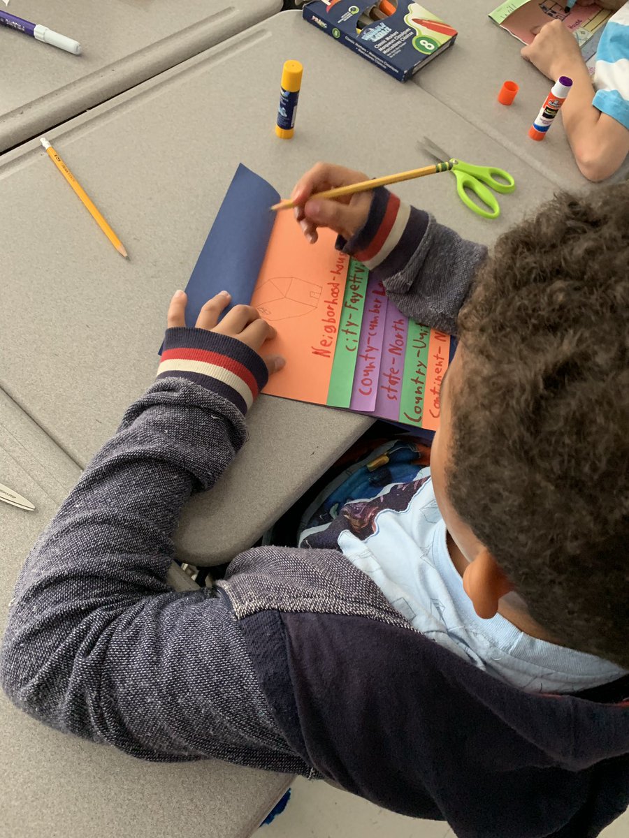 HeimbuegerC's tweet image. My Place in the World! #2019ccsrtacamp @CCSElemEd @CCS_ESLDept #litnccs @NC_RtA @sdhaley1