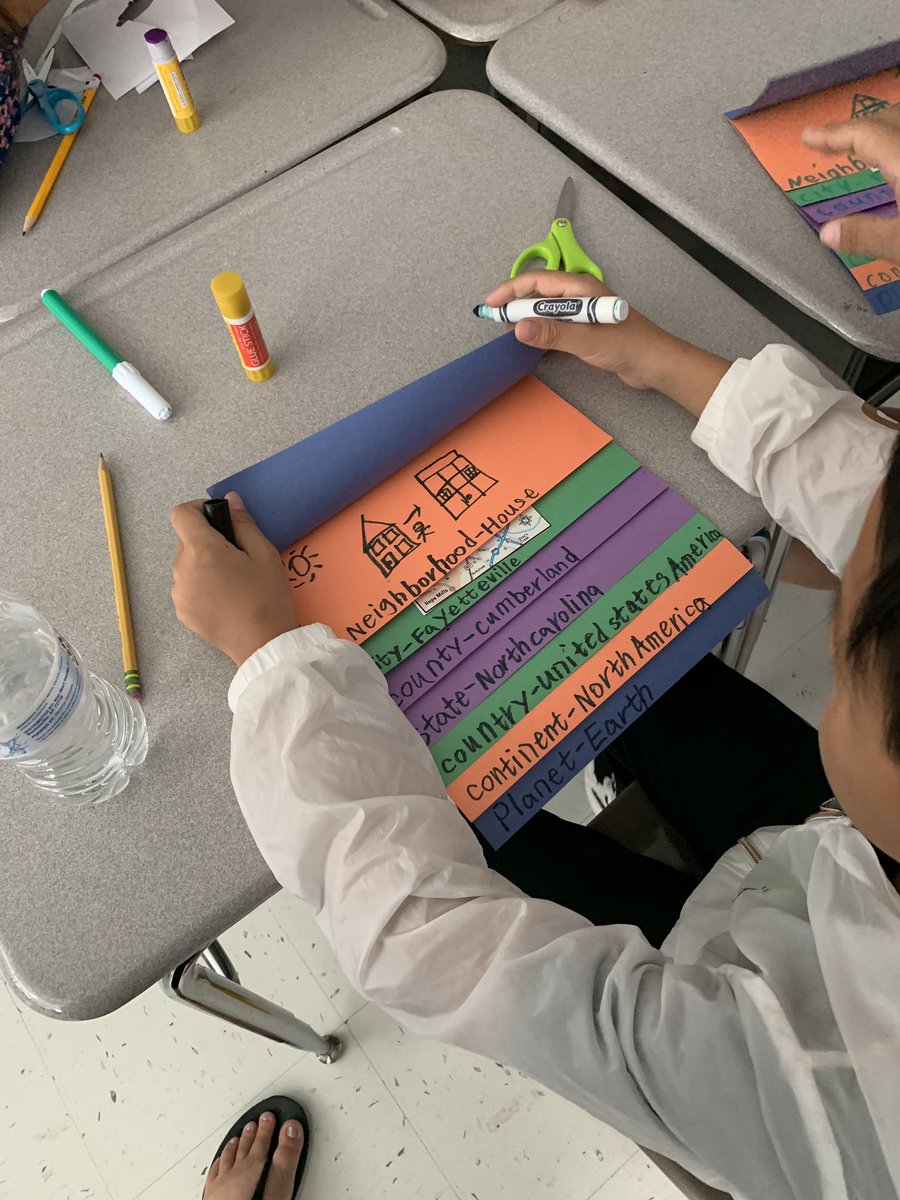 HeimbuegerC's tweet image. My Place in the World! #2019ccsrtacamp @CCSElemEd @CCS_ESLDept #litnccs @NC_RtA @sdhaley1