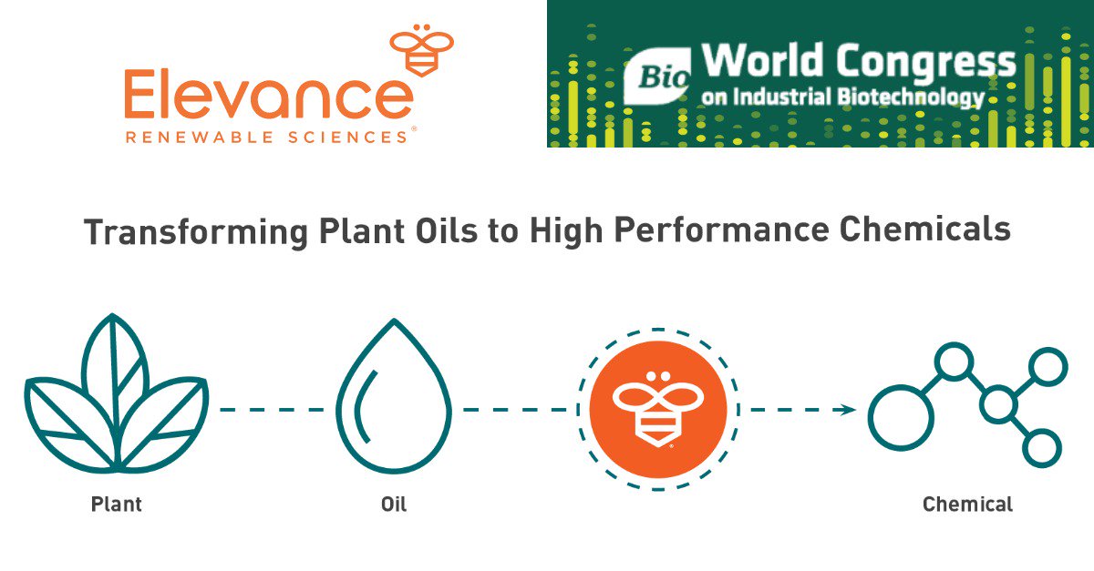 ElevanceInc (@elevanceinc) on Twitter photo Bio World Congress was an amazing gathering of professionals who coalesced around Industrial Biotechnology and Agricultural Biotechnology. Great to meet so many innovators!! <a href="/IAmBiotech/">Biotechnology Innovation Organization</a> #BIOWC19 #Elevance
elevance.com Bio World Congress was an amazing gathering of professionals who coalesced around Industrial Biotechnology and Agricultural Biotechnology. Great to meet so many innovators!! <a href="/IAmBiotech/">Biotechnology Innovation Organization</a> #BIOWC19 #Elevance
elevance.com