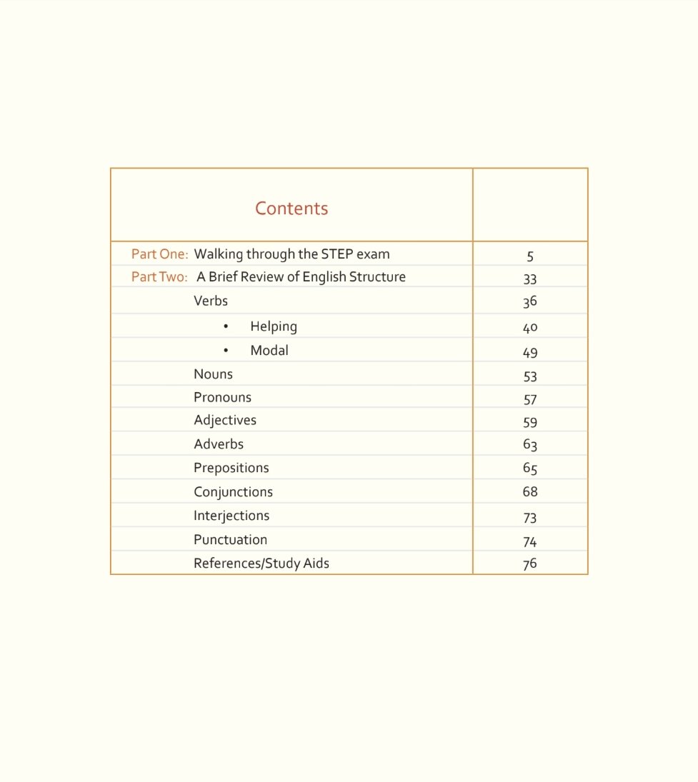 طلال 92 On Twitter حصيلة التجميعات إختبار القدرات العامه لفظي