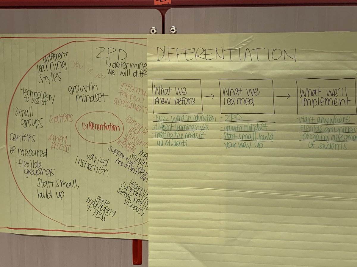 TeamTyler10's tweet photo. Differentiating for Success Professional Developing taking place at ALIEF Taylor High school @TeamTyler10 @yokira2004 @AISDProfDev @ReesStars https://t.co/DF7JPWHUIL
