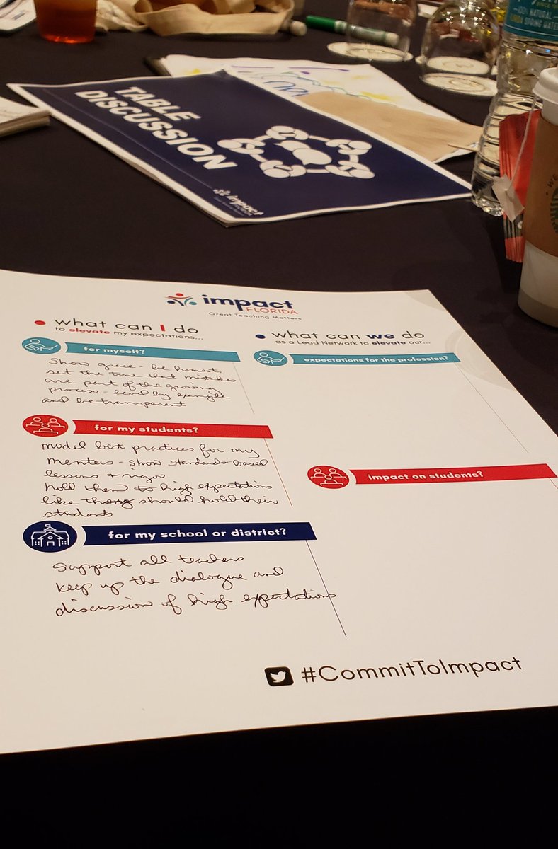 Kwhite107's tweet photo. Reflecting on ways to elevate and make an impact on education! #CommitToImpact https://t.co/gs8r64clyy