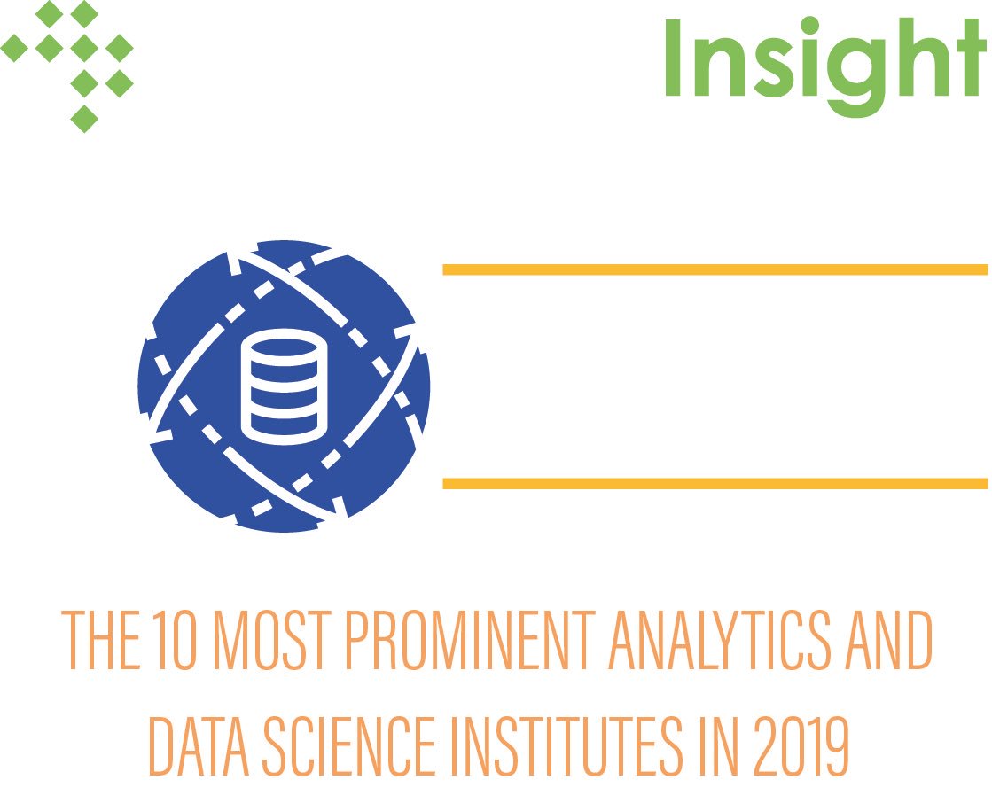 SMC_GradStudies's tweet photo. Our Data Science program was recognized as a top 10 Most Prominent Analytics and Data Science Institute of 2019! Read more here 👉 https://t.co/u8XerCbTPz #gradSMC #bigdata #DataScience https://t.co/AUYNTQqWFQ