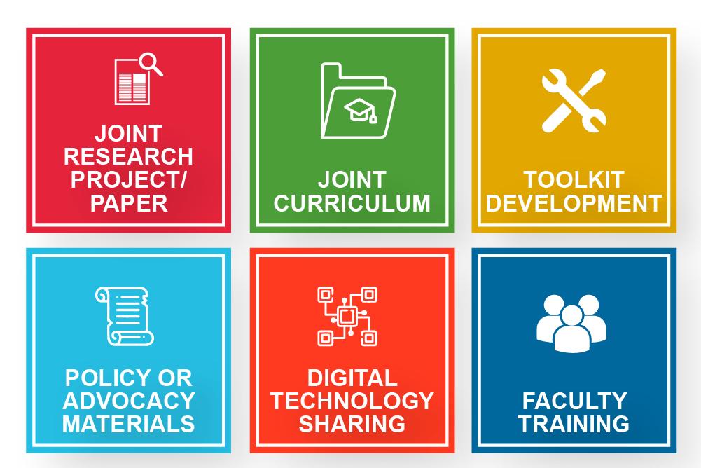GHSTAR_Project's tweet photo. Have questions about STAR's #CollaborationLaboratory Academic Partnerships grant application? We've answered some FAQs here: https://t.co/Gt3JWnqB4r
Still need help? Send questions to academicpartnerships@ghstar.org by July 22, 9:00 AM ET. https://t.co/k7v9TYfvYk