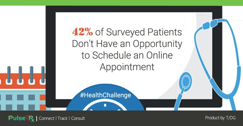 #DidYouKnow that 42% of surveyed patients don't have an opportunity to schedule an #onlineappointment? Visit bit.ly/2NoHaQ8. Or stay posted to discover the solution. #HealthChallenge #mHealth #HealthApp #app #mobileapp #TeleHealth