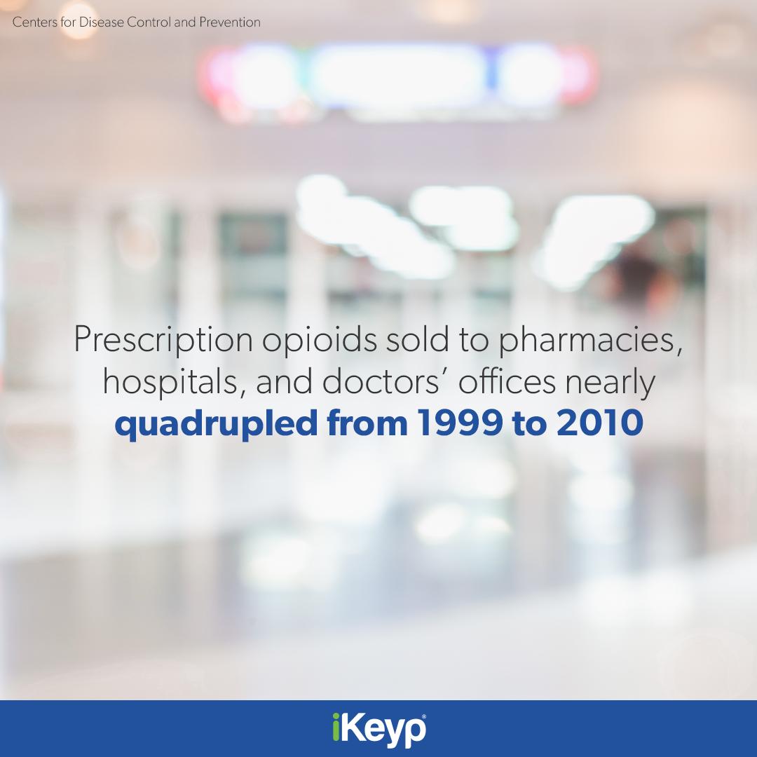 #DidYouKnow? The dramatic increase in opioid production, prescribing, use and opioid-related deaths over the past decade is alarming.
Are you safely storing your Rx medications in your home? Keep your loved ones safe with the #SmartSafe. Learn more at SmartSafe.com.
