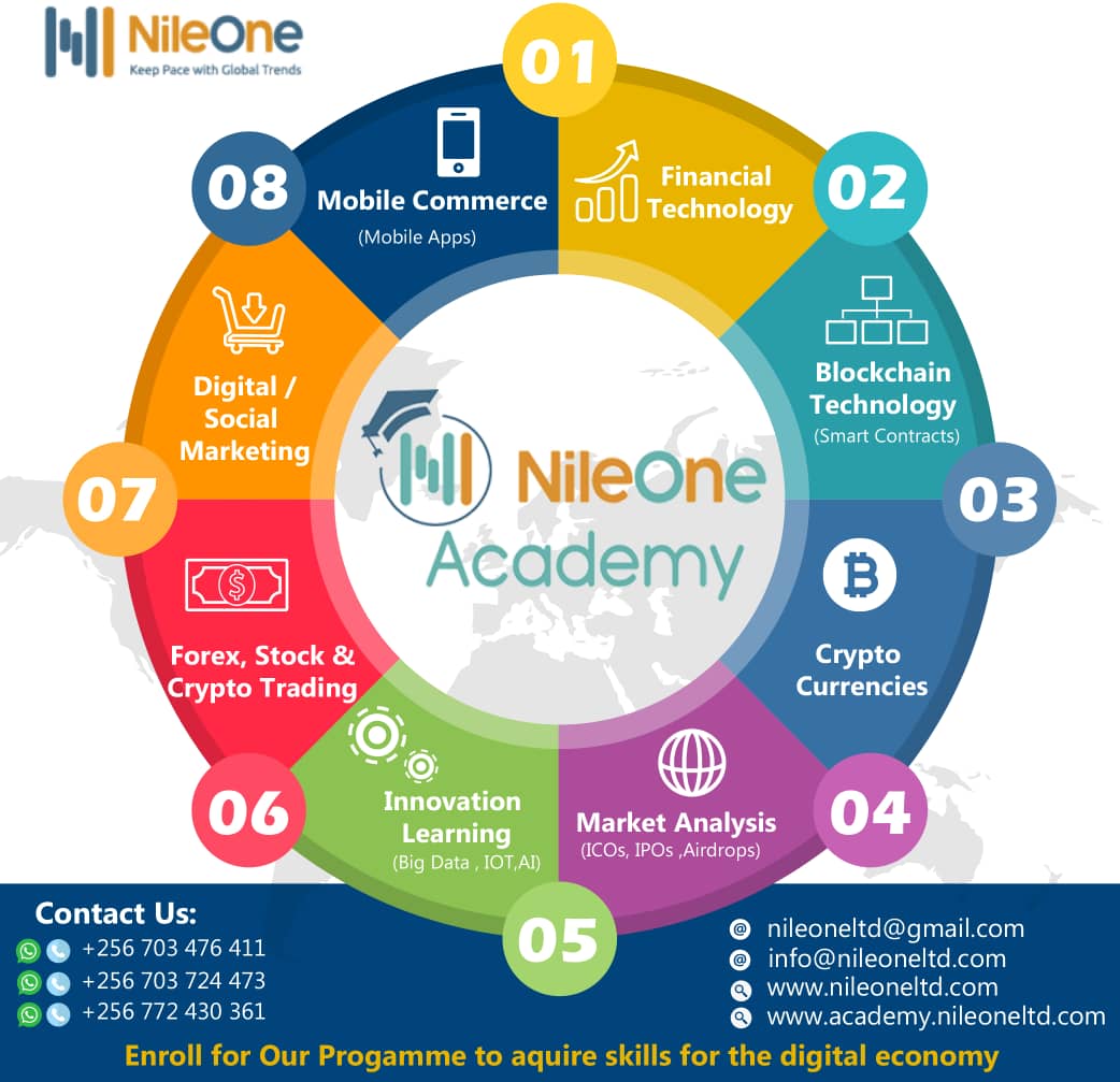 Nileone Academy Nileoneacademy Twitter - 