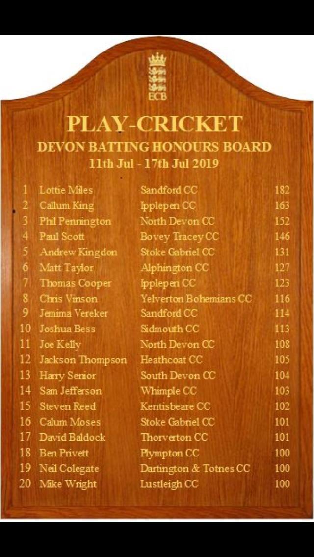 And a ton to boot What a game Mike!