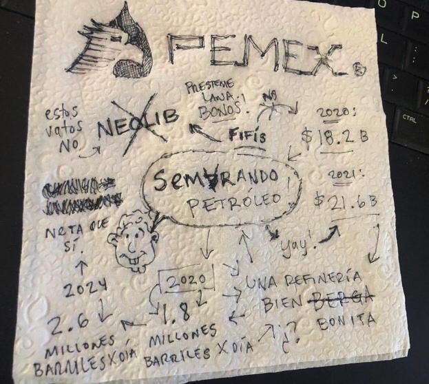 DeniseDresserG's tweet photo. Se filtra plan de negocios de Pemex 👇 https://t.co/Vtfog8DEdq