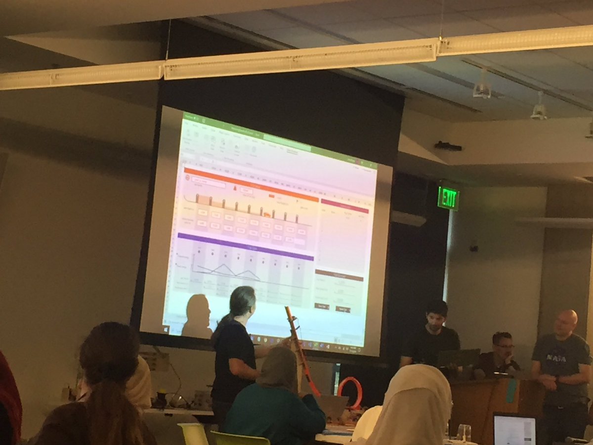 ZTimbrell's tweet photo. Hi-tech presentation today using teams to show us up close experiments at our desks. π₯ π§ͺ#TeachersHackforGood https://t.co/1aMbuHS5ms