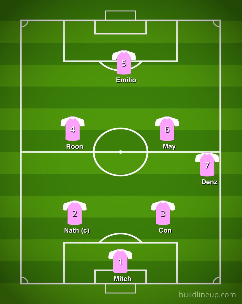 ExeterGently1's tweet photo. Lineup for tonight’s game against Mcann You Score, our top goal scorer @MitchWatton is in net this evening due to @JoeRobins97 being away, @JamesMayyyy is back in the starting lineup and @CJL_97 will start his 12th game in a row #UTG https://t.co/OocYwnqXH6