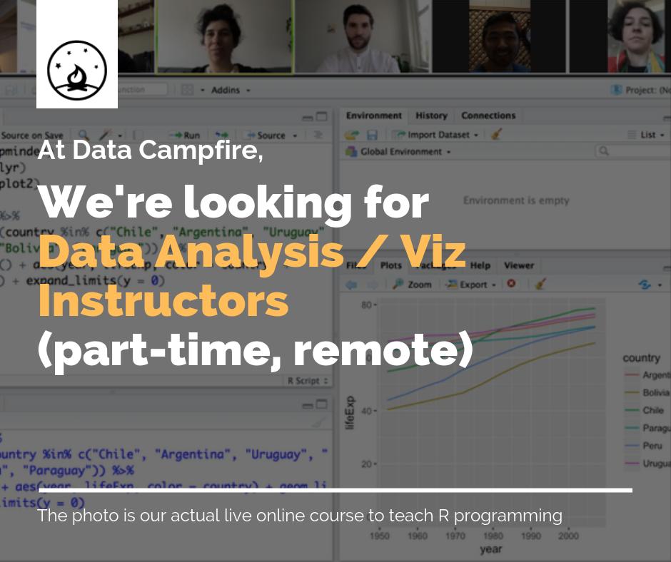 Data Campfire is looking for 👀 Data Science / Data Analysis / Data Visualization Instructors (remote, part-time) to design/lead live online workshops with us. Apply by 24th of July bit.ly/teachwithdatac…