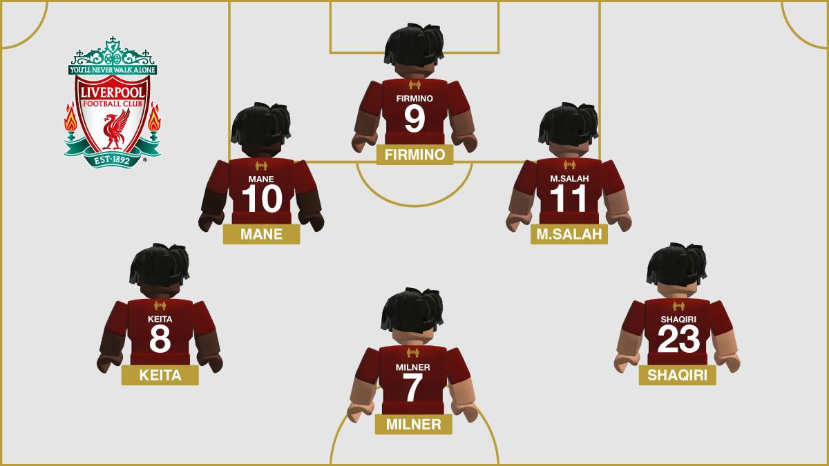 Roblox On Twitter The European Football Champs Are Here And They Ve Brought Some Swag Score The Brand New 2019 20 Liverpool Fc Player Jerseys For Your Avatar Before July 26th Https T Co Gxt8lsw02b Lfc Https T Co Aar3admevl - liverpool fc scarf roblox code give me a robux code