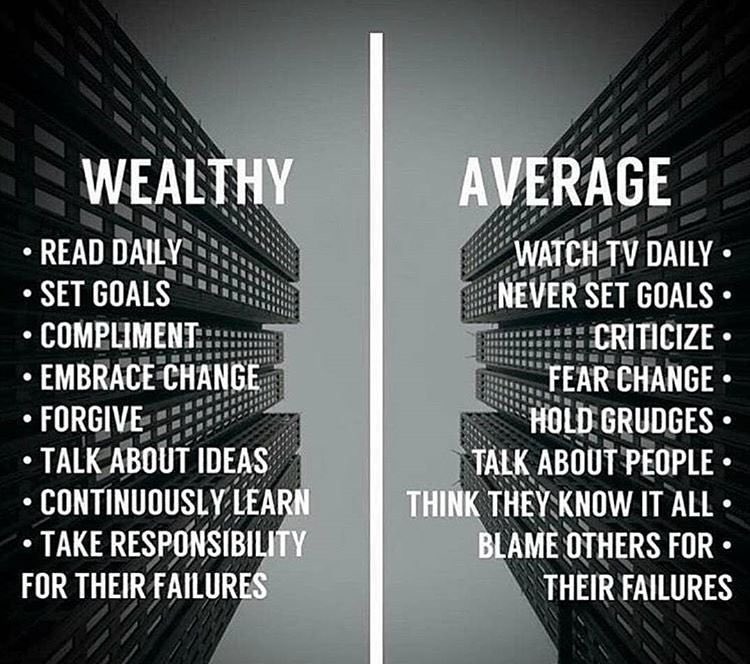 ManagersMoney's tweet photo. A wise man once said in order to elevate, you must think unlike the rest. #YMM2019 @BankonDC #wealthywednesday #Dontremainaverage https://t.co/s4UtGTIrve