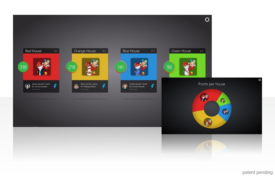 RedCritter's tweet photo. Interactive displays, automate your school's house system https://t.co/D0kxU5xUqj https://t.co/br3nG9VkBe