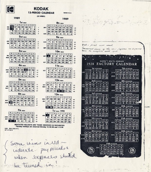 Thread By Foone So Kodak Is Weird And A Particular Way They Are Weird Has To Do With The International Fixed Calendar As Developed By Moses Cotsworth In