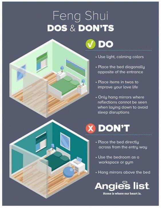 how2buildstuff1's tweet photo. Showing dos and don'ts of feng shui bedroom.

#buildit #diybuild #diyshelf #howtobuild #diyhacks #diyideas https://t.co/Wyb1ZcGaoA