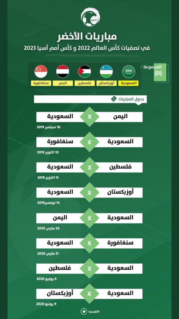 #المنتخب_السعودي

مباريات المنتخب السعودي في تصفيات كأس العالم ٢٠٢٢

بالتوفيق للأخضر 💚