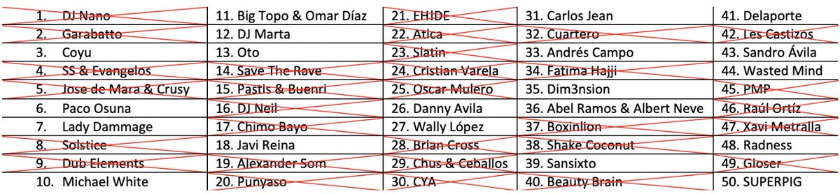 caveloud's tweet photo. 🗓 Tarde del 18 de julio, año 2019

⚔ @oToDnb  vs @ChimoBayo

Gana @oToDnb ✅

➡ Quedan 20 participantes

#LCWarBot https://t.co/jTcgFlqTfV