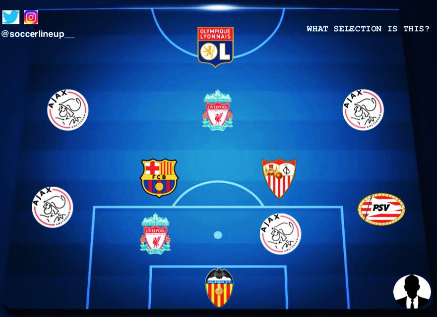 soccerlineup__'s tweet photo. What selecction is this? ⁉️

#valenciacf #ajaxamsterdam #liverpool #psveindhoven #sevillafc #fcbarcelona #olympiquelyonnais https://t.co/IAQ16vOCPW