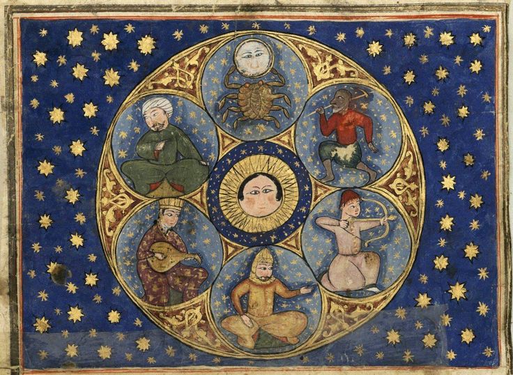 Islamic astrology shares a lot of commonalities and influence with European medieval astrology. For example how they interpret the different signs of the zodiac, or dairat al burujA thread on the signs in Islamic astrology: