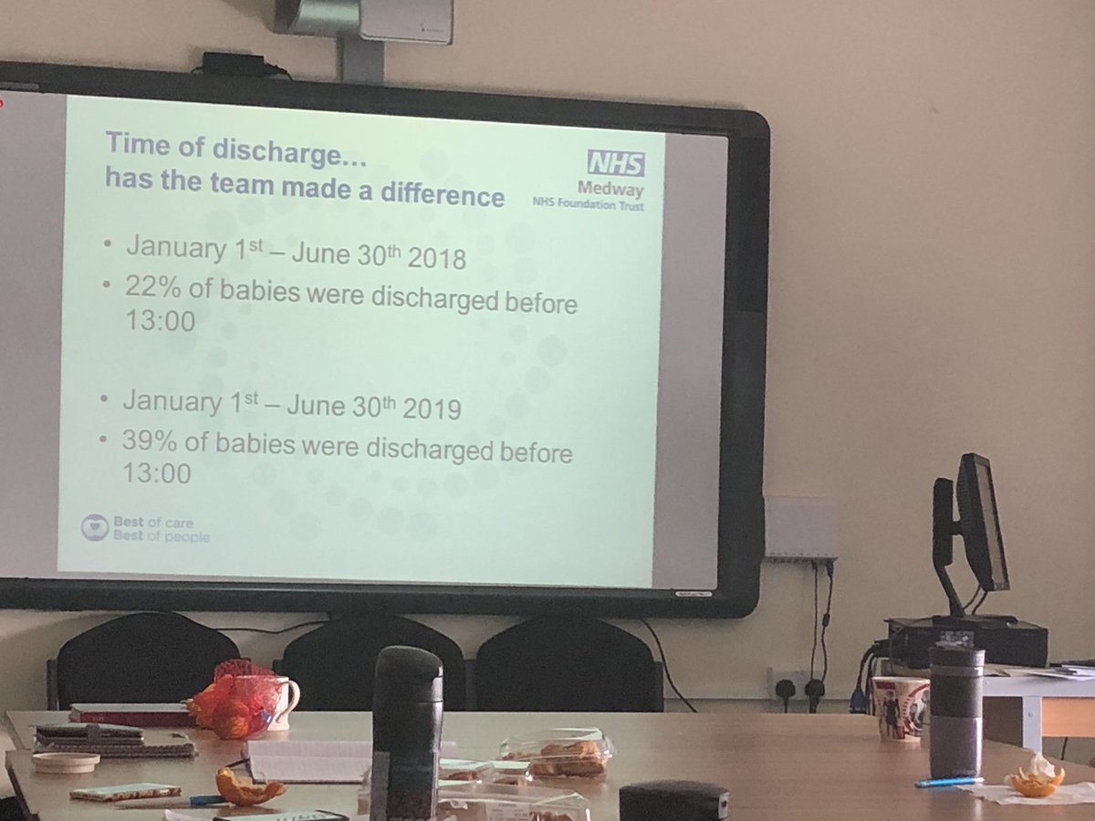 Nothing stopping us from improving <a href="/Medway_NHS_FT/">Medway NHS Foundation Trust</a> NICU. See how “Team Noah” has streamlined the discharge process creating more cot capacity and no more black escalations for more than 6 months now. #bestofpeople @JamesDevineNHS @EllieTh61423629