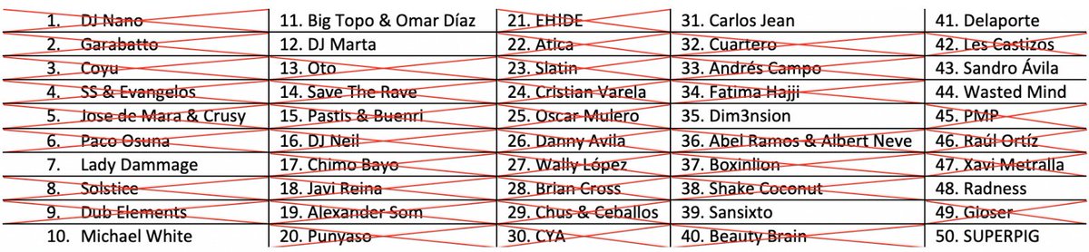 caveloud's tweet photo. 🗓 Tarde del 20 de julio, año 2019

⚔ @DjJaviReina vs @sandro_avila

Gana @sandro_avila ✅

➡ Quedan 12 participantes

#LCWarBot https://t.co/TAr7lRLtmh