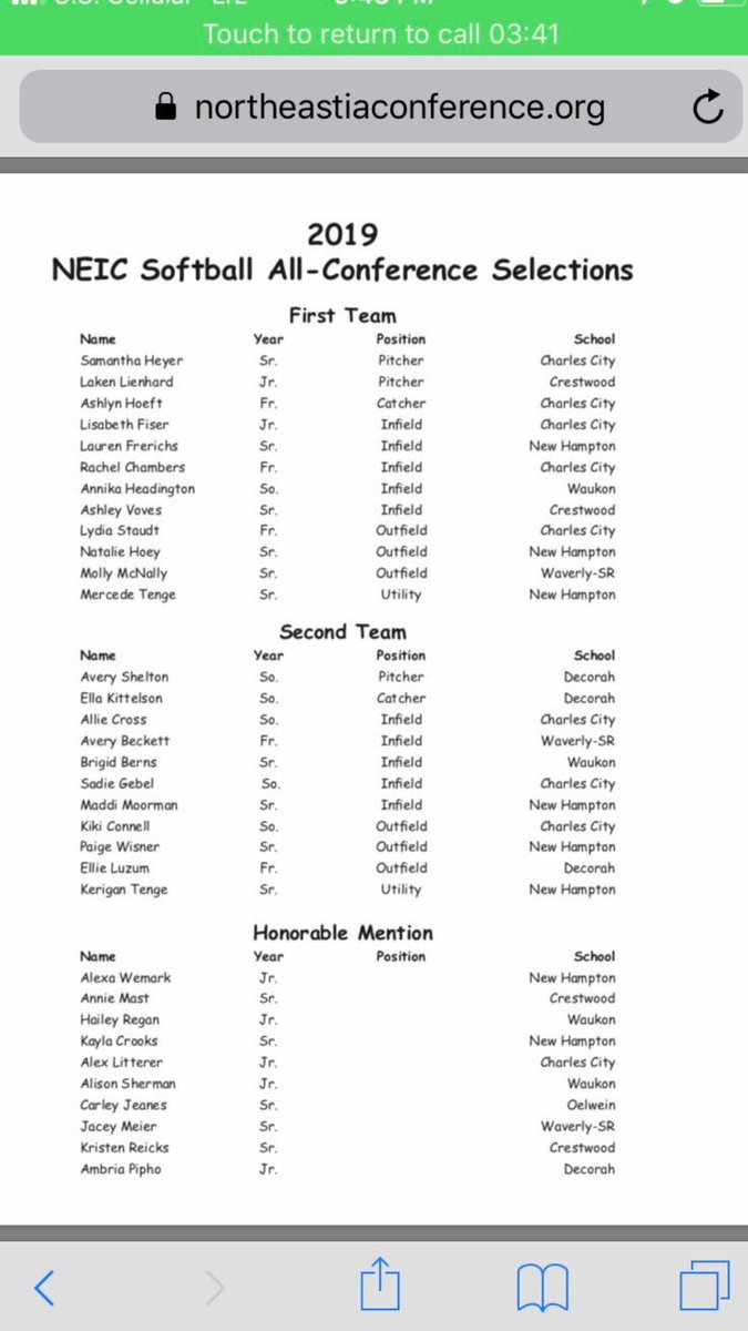Congrats to all of our girls who made NEIC! We are greatful for all of the seniors who made this season a great one🥎