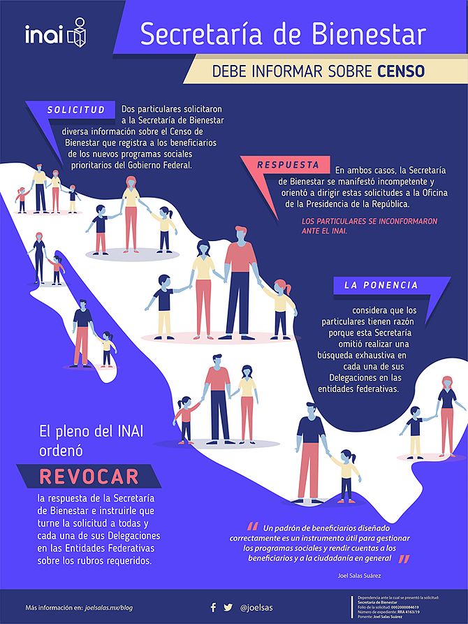 javieraparicio's tweet photo. Y aquí más antecedentes del caso, vía el comisionado del @INAImexico @joelsas 

https://t.co/gJZOyg7P9i https://t.co/lnkgUmLHeY