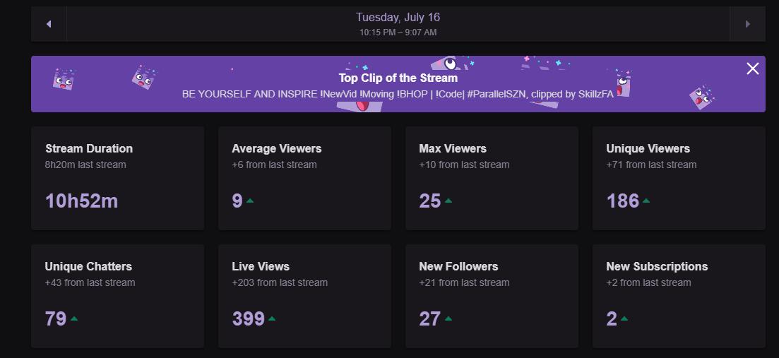 MsTrixhd's tweet image. Last nights stream was poppin!! Thank you for the love and support!! 
#ParallelTrix