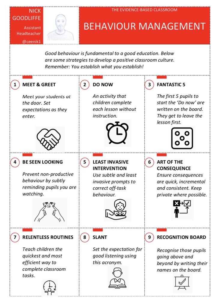 I have used <a href="/olicav/">oliver caviglioli</a> design to create posters for areas of focus at my school. Hopefully staff will find these useful. His dual coding book is transforming the way I think about visual communication. Go buy it! 👍🏻