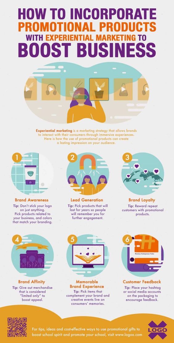 Promotional Marketing Tips To Boost Business!

#studentloans #debt #howto #gettingoutofdebt #debtfree #businesssuccess #successinbusiness