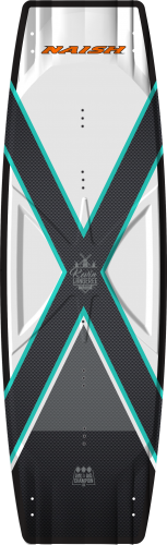 BrisKites's tweet photo. NAISH 2020 Kiteboarding gear released. - https://t.co/gWbl9lO1oZ https://t.co/JBgsEawaHG