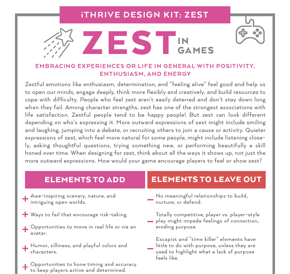 iThriveGames's tweet photo. #DidYouKnow that people with zestful mindsets don’t find themselves easily deterred? Empowering teens with these emotions encourages them to not only feel joy despite their circumstances but to inspire others with their perseverance as well. #DesignForZest #ThisIsHowiThrive https://t.co/T6AiH37IFx