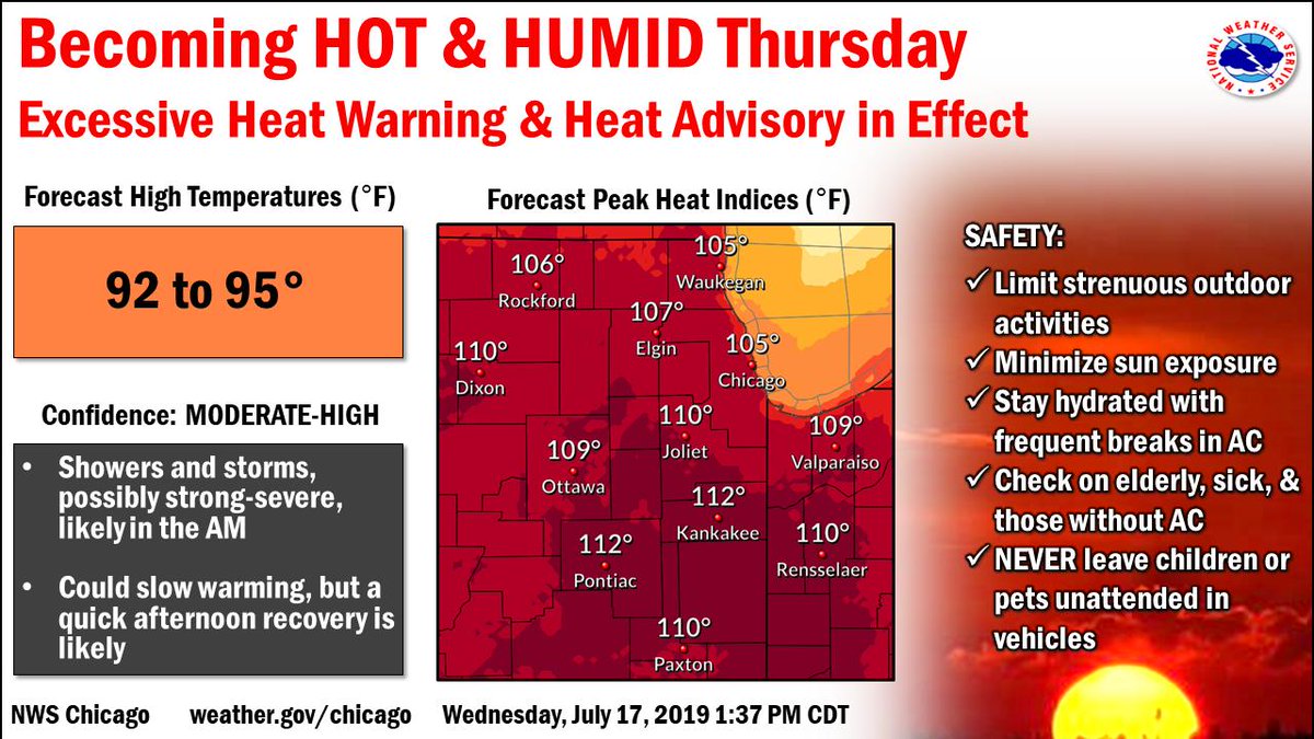 NWSChicago's tweet photo. Excessive Heat Warning is in effect from now through Saturday evening. Friday looks to be the warmest day of the year so far. https://t.co/OF3hfA8xCQ
