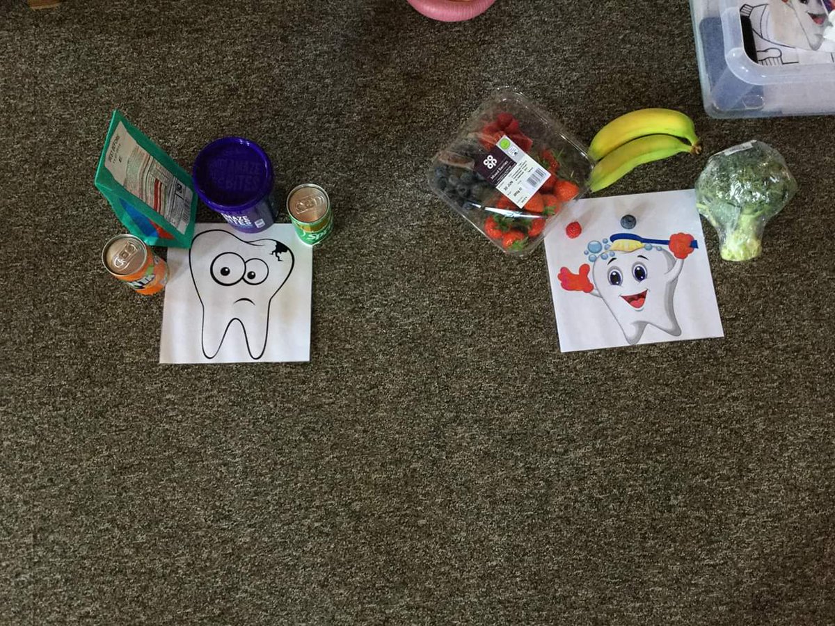 Diolch i Glenys y deintydd a Iona am ddod i drafod ei rôl nhw a trafod sut i lanhau dannedd â edrych ar ei hôl yn ddyddiol. Thanks to Gelyns the dentist and Iona for coming along to teach us how to brush our teeth and look after them daily. #pobolsyneinhelpu #Deintydd