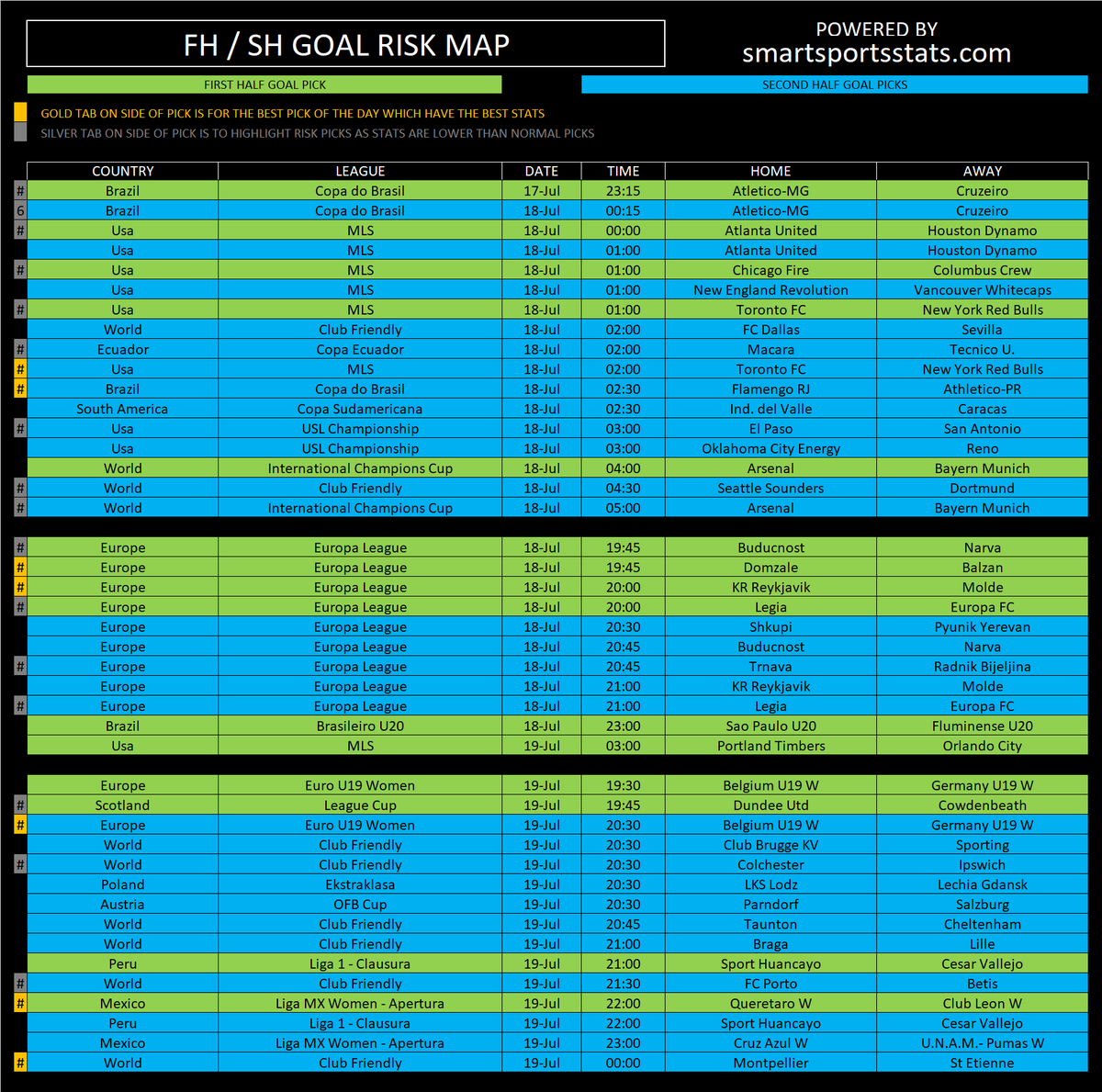 TheDrawMachine_'s tweet image. #FreeTips #THEMAP #THEMACINE