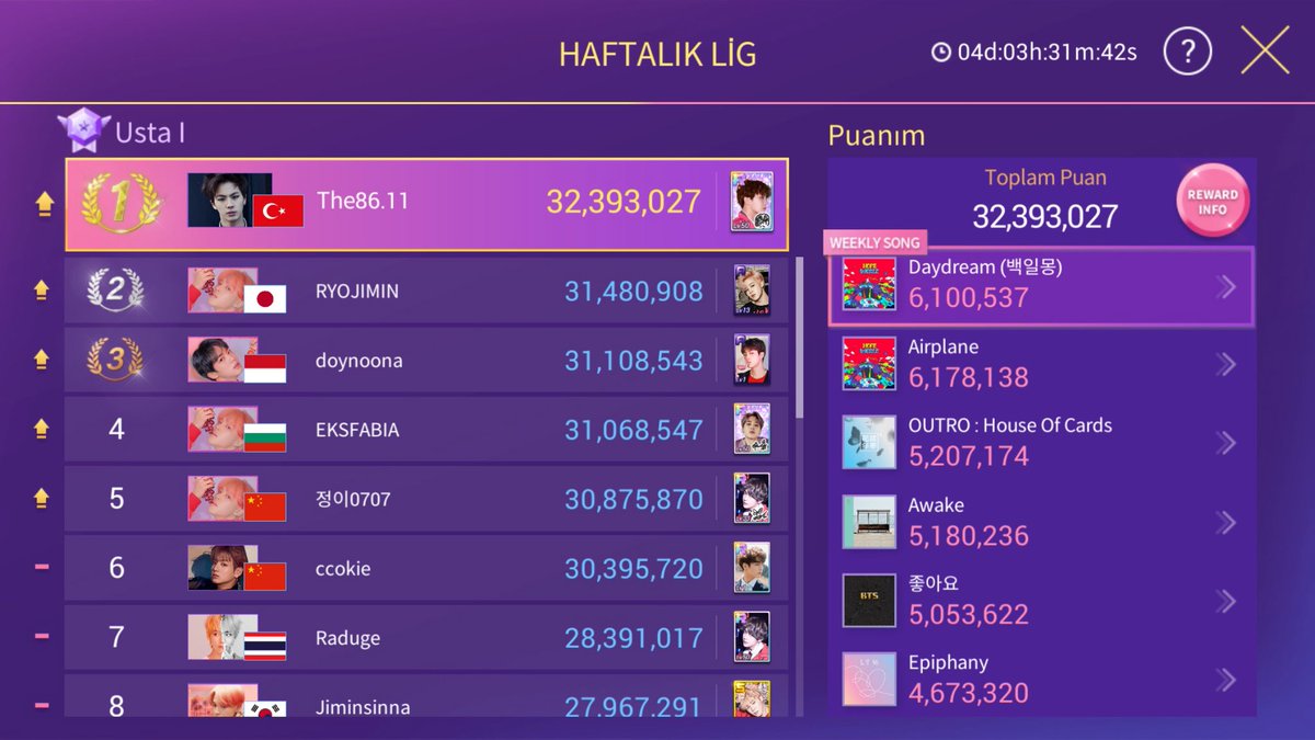 Lütfen sırayı bozmayın bozuşmayalım ha..
#bts #sbts #army