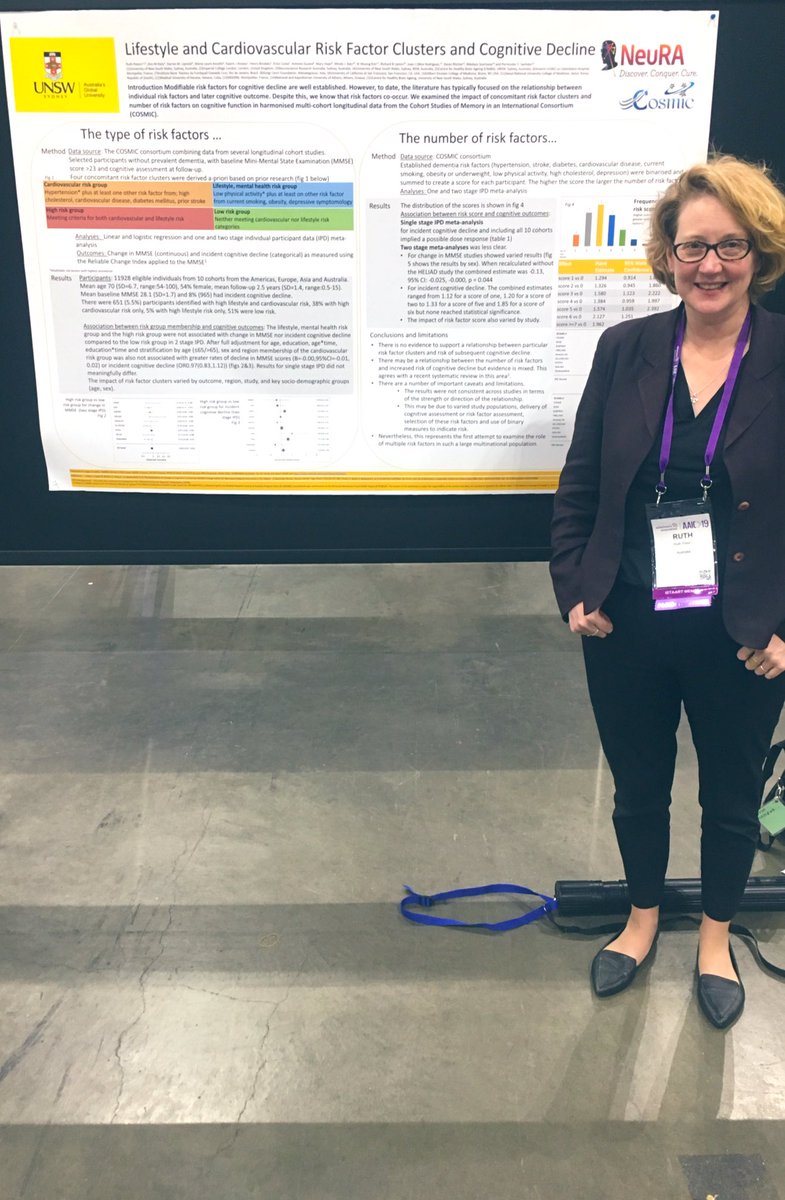 NicoleAEe's tweet photo. Day 4 #AAIC19

Dr Ruth Peter presenting on Cosmic data on lifestyle and cardiovascular risk factor clusters and cognitive decline. https://t.co/PlG238pYjn