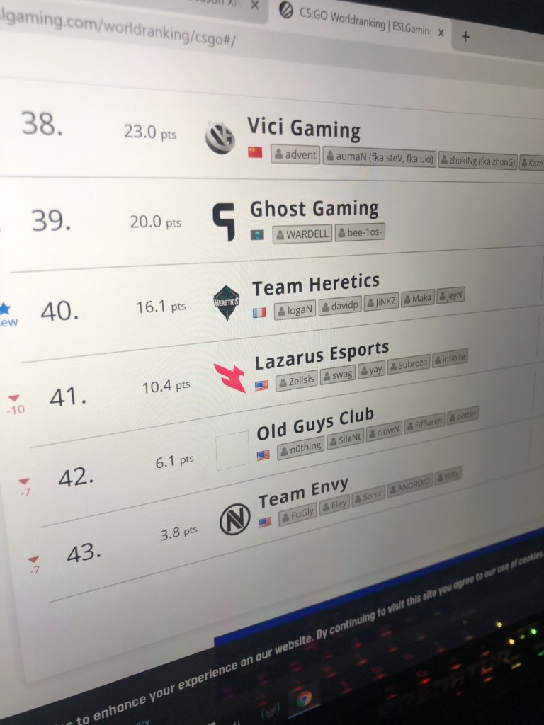 PimpWinneche's tweet photo. Coming into IEM Chicago Old Guys Club are ranked above Envy. @n0thing must be thrilled 🤪 https://t.co/TEmcjv0r5o