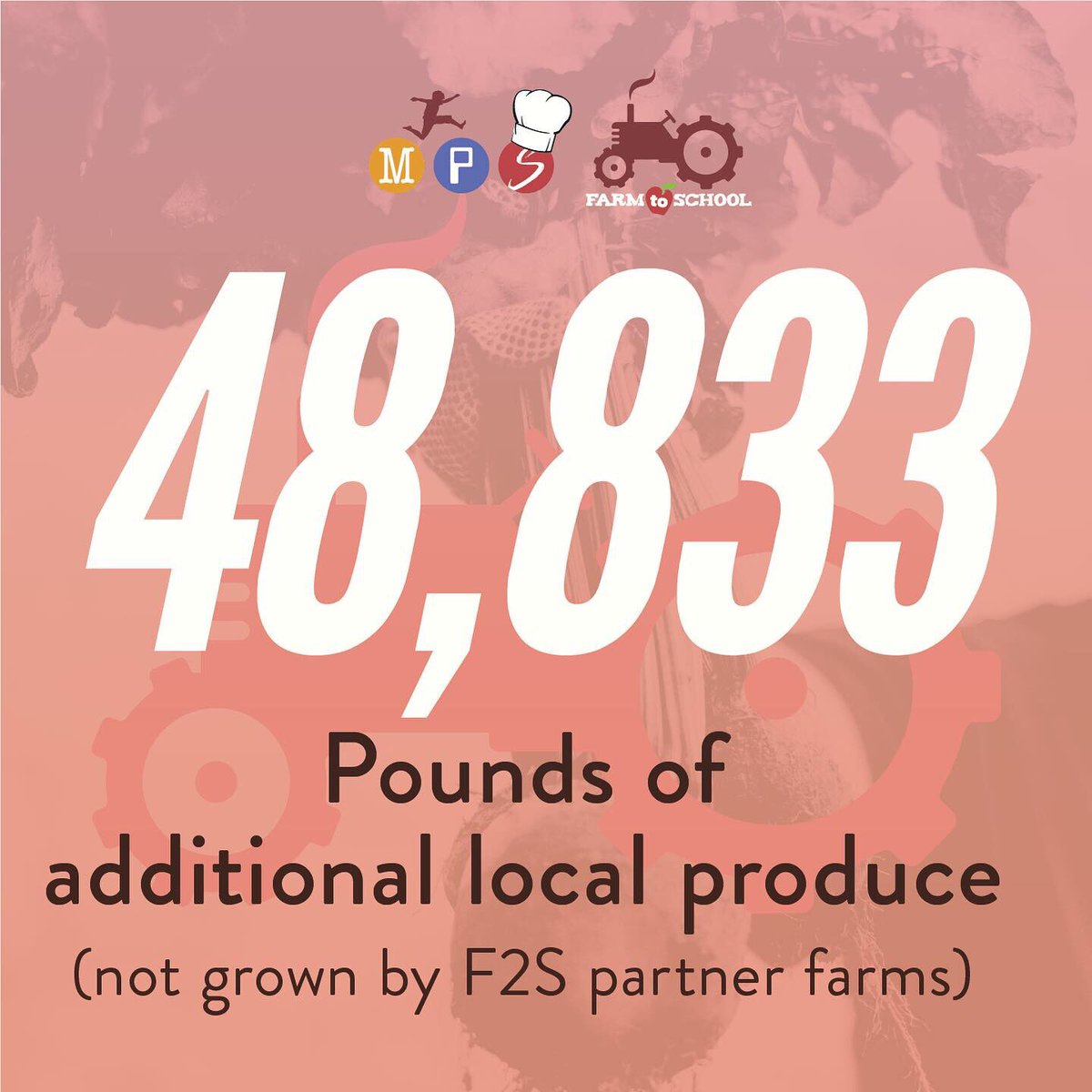 MPS_TrueFood's tweet image. When we talk about our Farm to School program we know that it not only makes a difference on your plates, it makes an impact on our local economy. Here's a look at last school year. #farmtoschool #eatlocal #mngrown #f2s #minnesota #farms