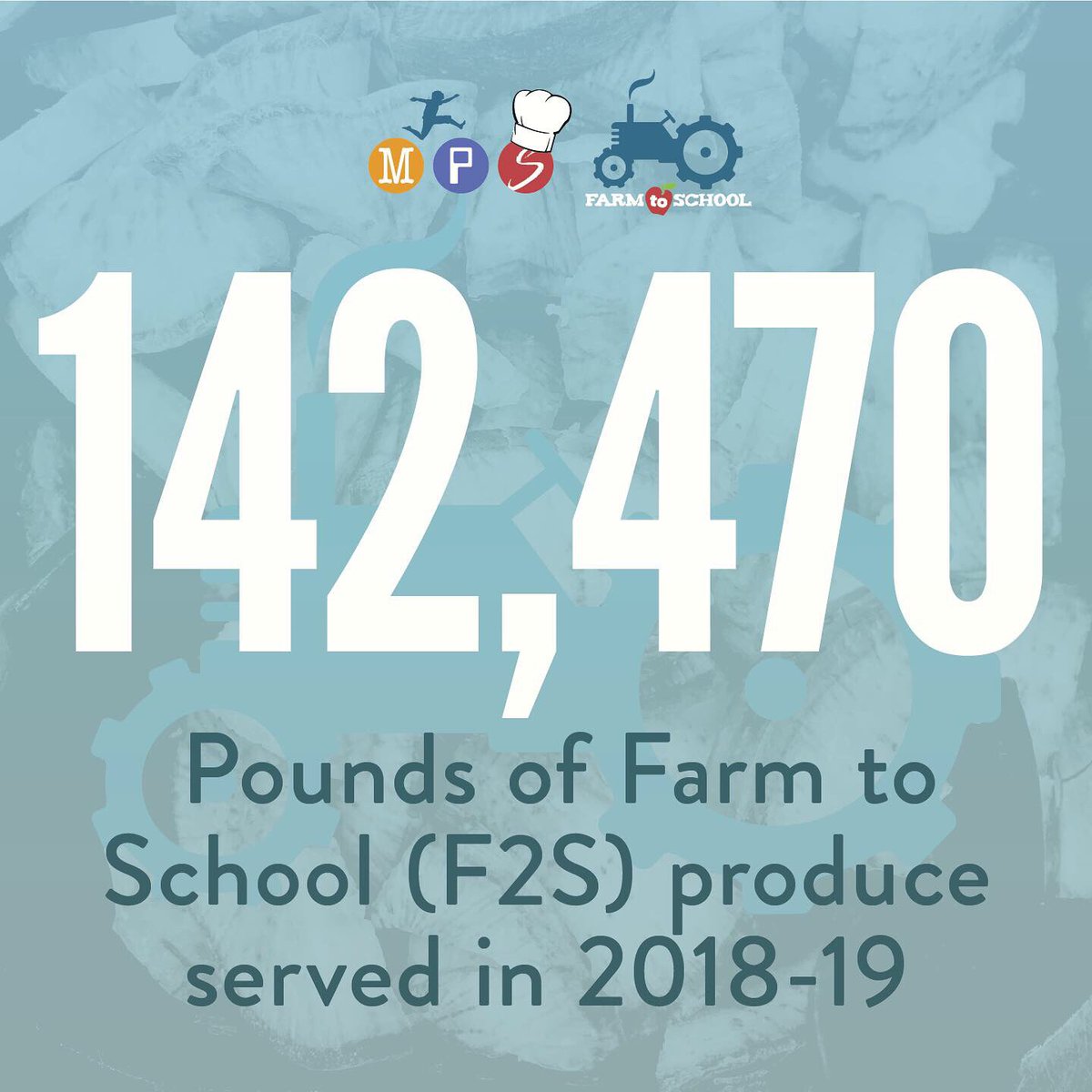 MPS_TrueFood's tweet image. When we talk about our Farm to School program we know that it not only makes a difference on your plates, it makes an impact on our local economy. Here's a look at last school year. #farmtoschool #eatlocal #mngrown #f2s #minnesota #farms