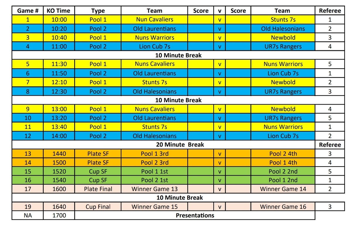7sColts's tweet image. Draws and KO timings for sundays 7s #nuns7s  #coltsrugby @Stunts7s @LionCub7s @UR7s @NewboldRfc @OLRFC1 @oldhalesrfc @thenuns