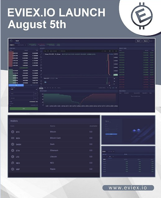 thecryptoguy's tweet photo. EVI TIME!!! 🚀🚀🚀🚀August 5th EVIEX LAUNCH! Almost time to trade! #EVIEX @vechainofficial @vergecurrency @MUXEproject @ElectracoinECA 
And more coming.

Get your $evi on #stex 
Join there telegram https://t.co/ZPEqE14mzI 

$eca $xvg $btc $eth $vet $muxe #crypto #blockchain https://t.co/4CrYzqDOaP