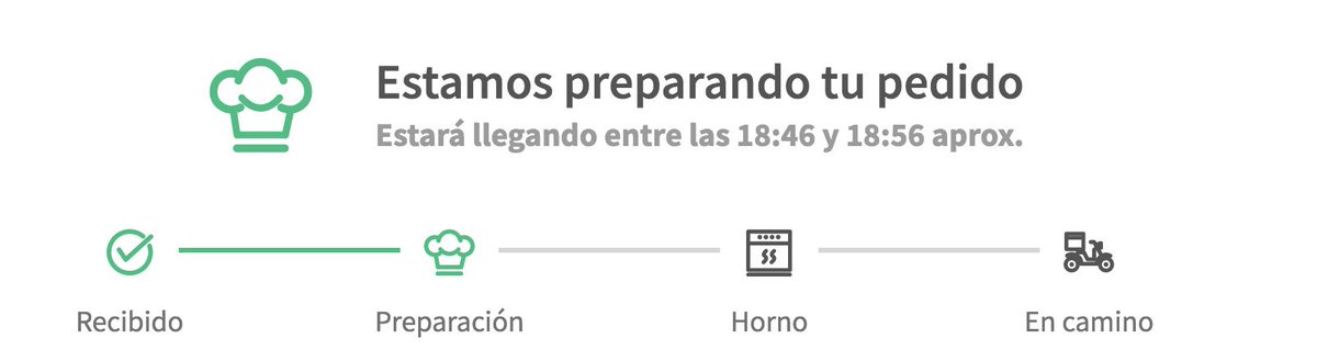lilianareyes's tweet photo. Ya pedí las pizzas, llegan a las 18:56. Recuerda, sólo para puntuales :) @starsconf #meetup https://t.co/MK3xfIW7WN
