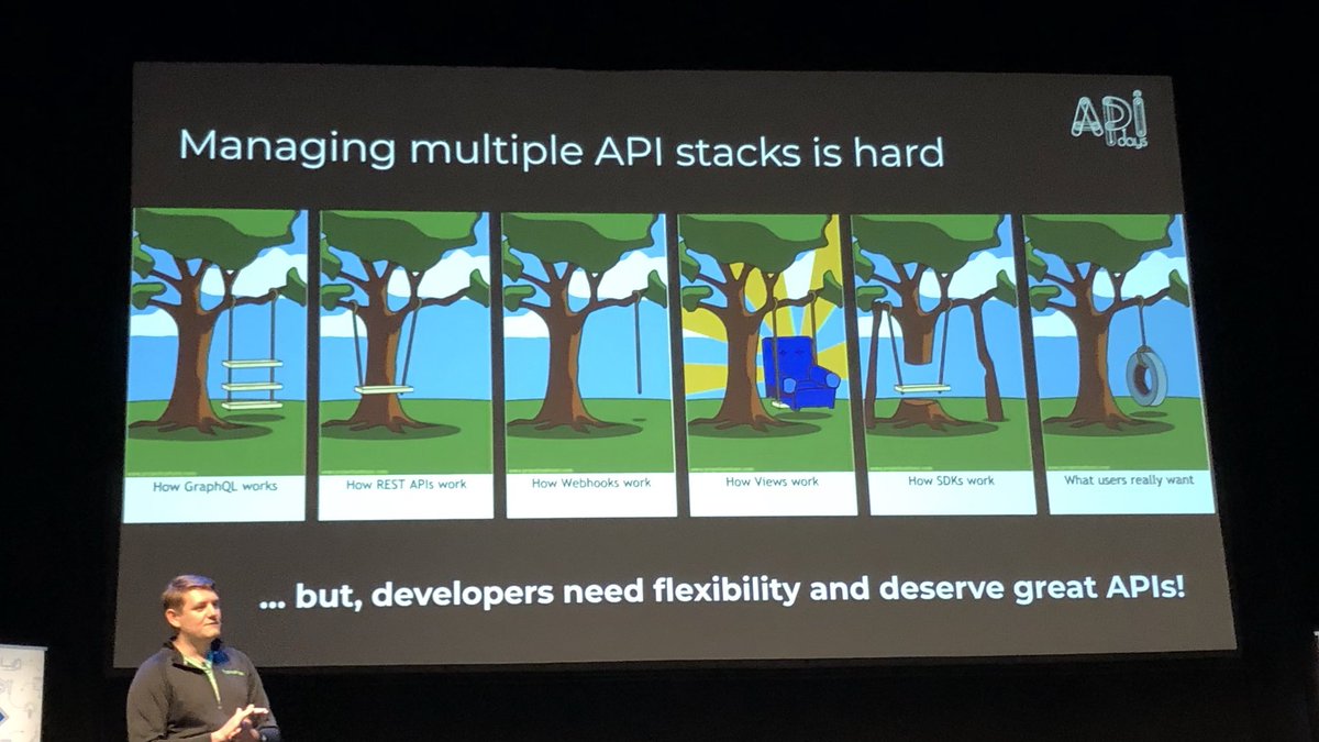 sarbjeetjohal's tweet image. So many platforms are giving developers nightmares! This picture, pretty much Sums up what developers are grappling with these days.... 

A @hypertrack session @by @agraebe at #APIdaysSF.

@YuHelenYu @ycombinator @500Startups @Grady_Booch @JoannMoretti @rwang0 @g